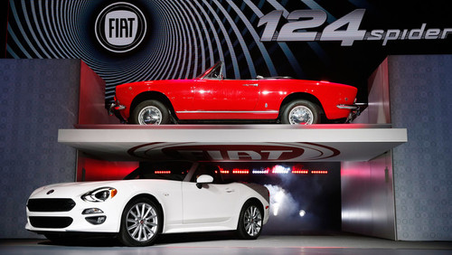 خودروی فیات 124 Spider / این خودرو قرار است در سال 2017 وارد بازار شد