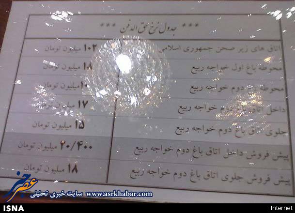 قیمت قبر در حرم امام رضا (ع)/ عکس