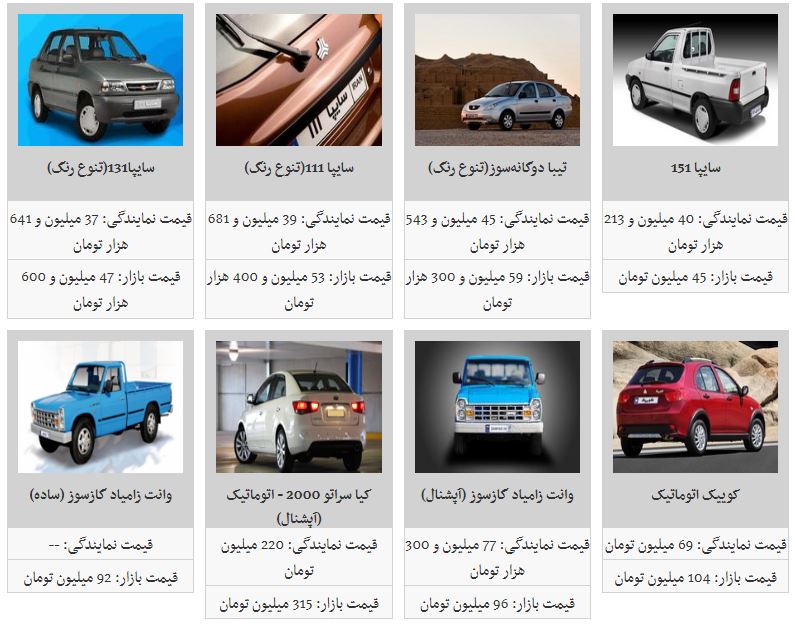 قیمت خودرو‌های داخلی در بازار (۹۸/۳/۱۸)