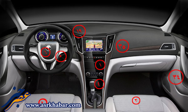 آپشن های جالب «سمند دنا» را با رسم شکل ببینید!(+عکس)