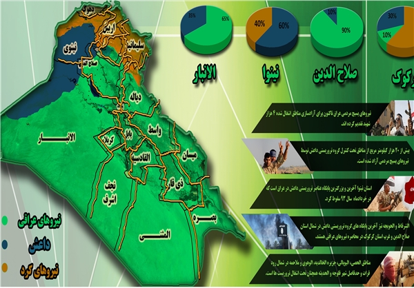 مروری بر سیر حضور داعش در عراق+نقشه