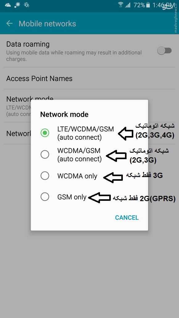ترفندهایی برای افزایش عمر باتری گوشی موبایل