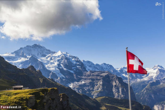 رتبه دهم ثروتمندترین: سوئیس درآمد سرانه: 56000 دلار سویس که تولید کننده شکلات و ساعت های لوکس است یکی از ثروتمندترین کشور جهان به شمار میرود. سیاست امنیت پولی بلند مدت و ثبات سیاسی به این کشور کمک کرده است که در زمره بزرگترین مرکز اقتصادی جهانی باقی بماند