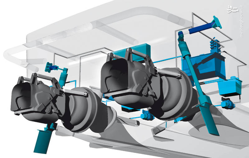 Ø¯Ø³ØªÛŒØ§Ø¨ÛŒ Ù†ÛŒØ±ÙˆÙ‡Ø§ÛŒ Ù…Ø³Ù„Ø­ Ø¨Ù‡ Ù†Ø³Ù„ Ø¬Ø¯ÛŒØ¯ Ù¾ÛŒØ´Ø±Ø§Ù†Ù‡â€ŒÙ‡Ø§ÛŒ Ù†Ø¸Ø§Ù…ÛŒ/ Ø´Ù†Ø§ÙˆØ±Ù‡Ø§ÛŒ ØªÙ†Ø¯Ø±Ùˆ Ø³Ù¾Ø§Ù‡ Ø¨Ø§ Ù…ÙˆØªÙˆØ± Ø¬Øª Ø¨Ù‡ ØªÙ†Ú¯Ù‡ Ù‡Ø±Ù…Ø² Ù…ÛŒâ€ŒØ¢ÛŒÙ†Ø¯ +Ø¹Ú©Ø³