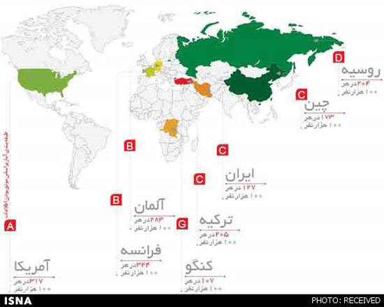 وضعیت ایران در نقشه سرطان دنیا