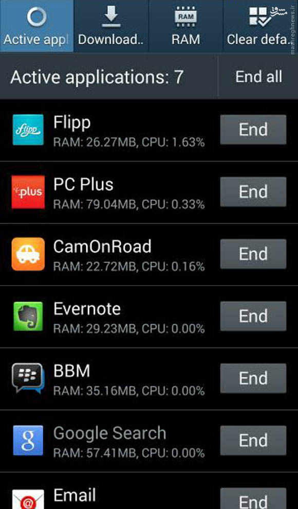 ترفندهایی برای افزایش عمر باتری گوشی موبایل
