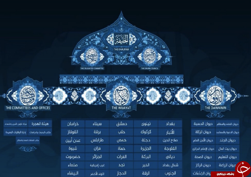 حمله داعش به ایران؛ رویای تکفیری ها + نقشه و جزئیات