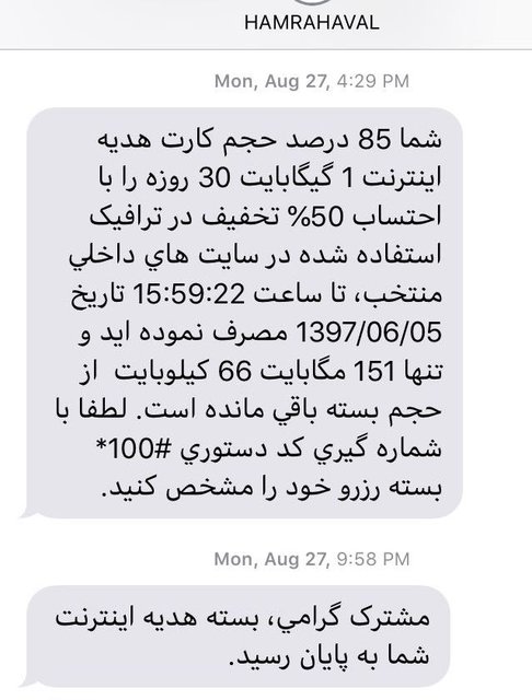 Ø§Ø² Ú©Ø¬Ø§ Ø¨Ø¯Ø§Ù†ÛŒÙ… Ø­Ø¬Ù… Ø§ÛŒÙ†ØªØ±Ù†ÛŒØª ØªÙ„ÙÙ† Ù‡Ù…Ø±Ø§Ù‡Ù…Ø§Ù† Ø¨Ù‡ Ø§ØªÙ…Ø§Ù… Ø±Ø³ÛŒØ¯Ù‡ Ø§Ø³ØªØŸ